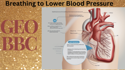 Breathing to Lower Blood Pressure