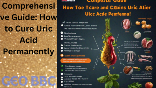 make an image A Comprehensive Guide How to Cure Uric Acid Permanently